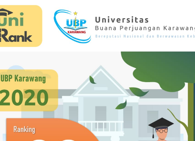 Universitas Buana Perjuangan Karawang Ranking 30 Se-Jawa Barat Menurut 4icu